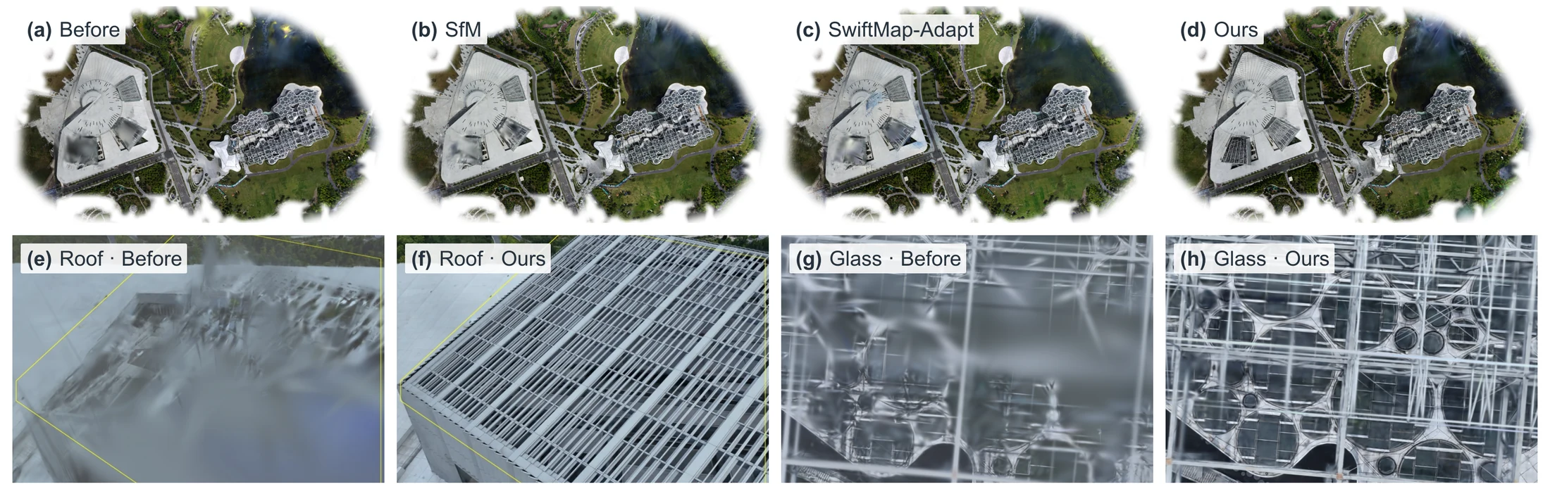 Full paper figure comparing Before, SfM, SwiftMap-Adapt, and Ours at Expo West, with roof and glass close-ups.
